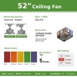 52 Inch Kids Ceiling Fan with Pull Chain Control Sale